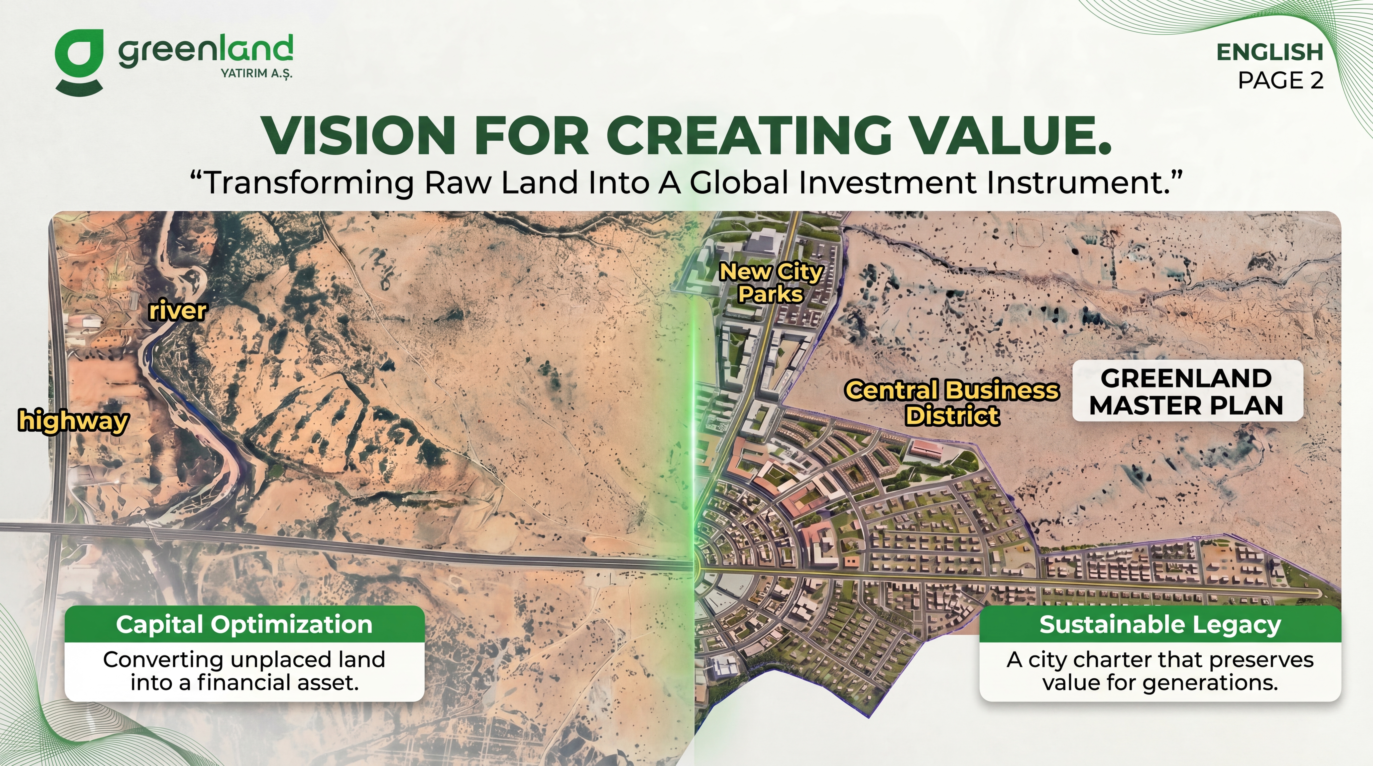 Hargeisa Model City